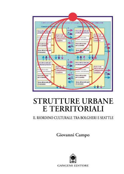 Strutture urbane e territoriali