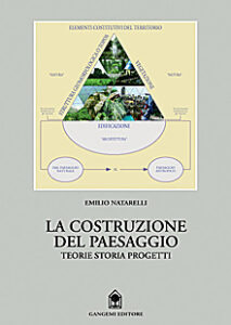 La costruzione del paesaggio